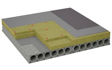 considerations of Middlezoy flat roofing insulation